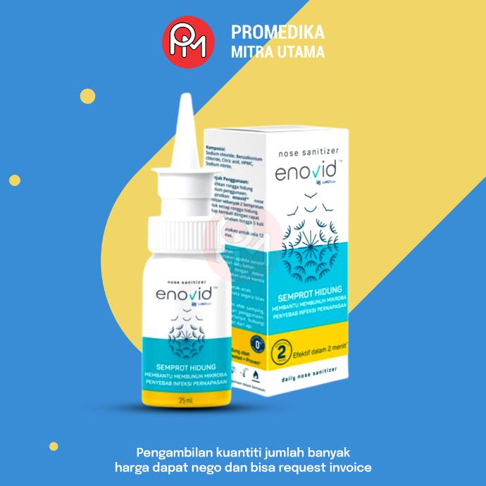 Enovid Covid Nasal Spray