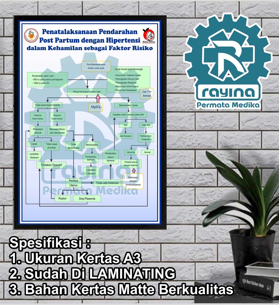 Poster Penatalaksanaan Pendarahan Post Partum Dengan Hipertensi