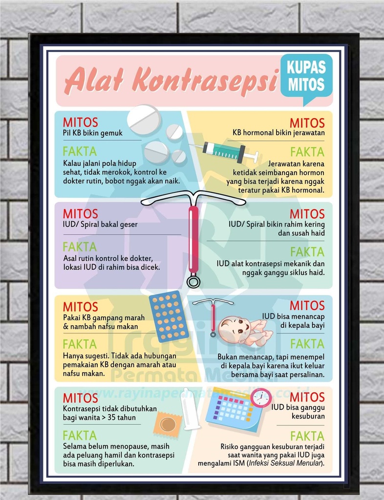 Poster Kesehatan Kupas Mitos Alat Kontrasepsi