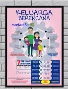 Poster Keluarga Berencana (KB)