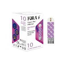 Strip Fora 6 Plus Ketone
