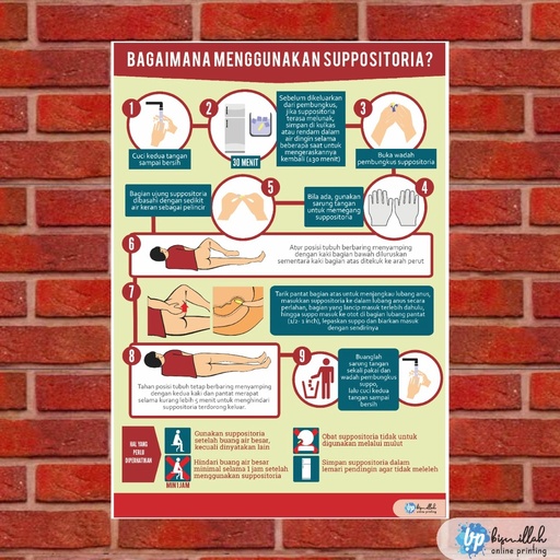 Poster Bagaimana Menggunakan Suppositoria